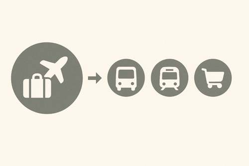 Go-to-market strategy with icons for travel, transport, and retail