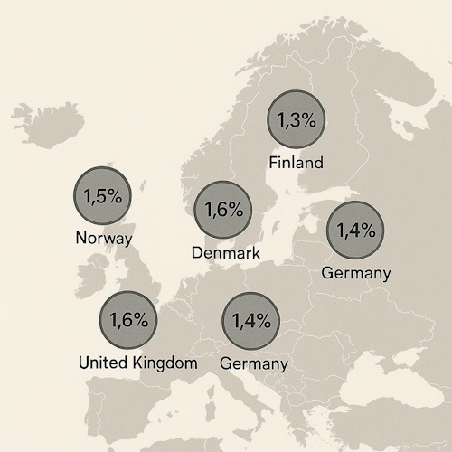 Map showing target regions and birth rate data for BabySafe market